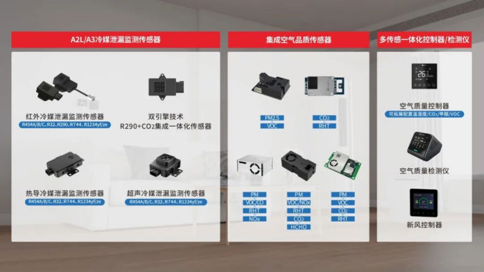 四方光電閃耀第17屆中國冷暖產(chǎn)業(yè)發(fā)展峰會|榮獲“年度卓越品牌獎”