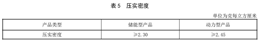 表5.jpg