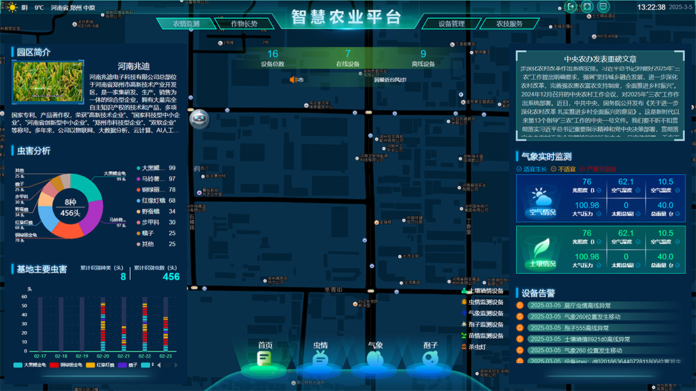 智慧农业物联网系统改版升级，全新上线，新增功能亮点纷呈
