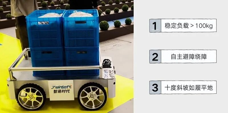 智易時代機器人亮相2025年首屆智慧農業創新大賽