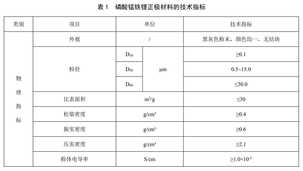 表1.jpg