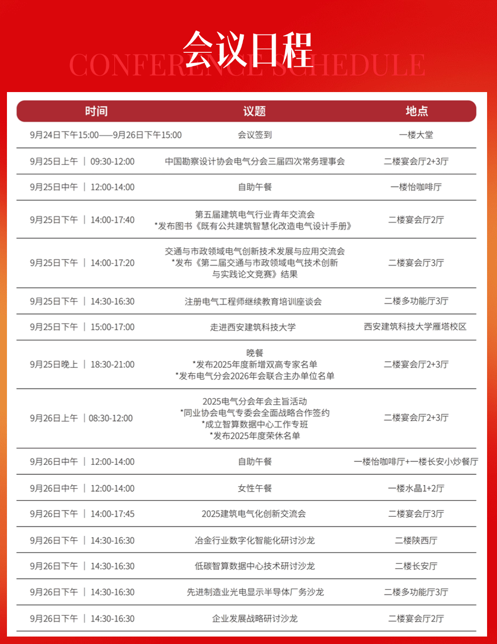 中國勘察設計協會電氣分會2025陜西省電氣與智能化學術&信息交流年會