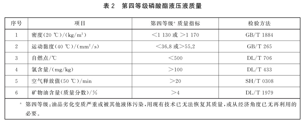 表2.jpg