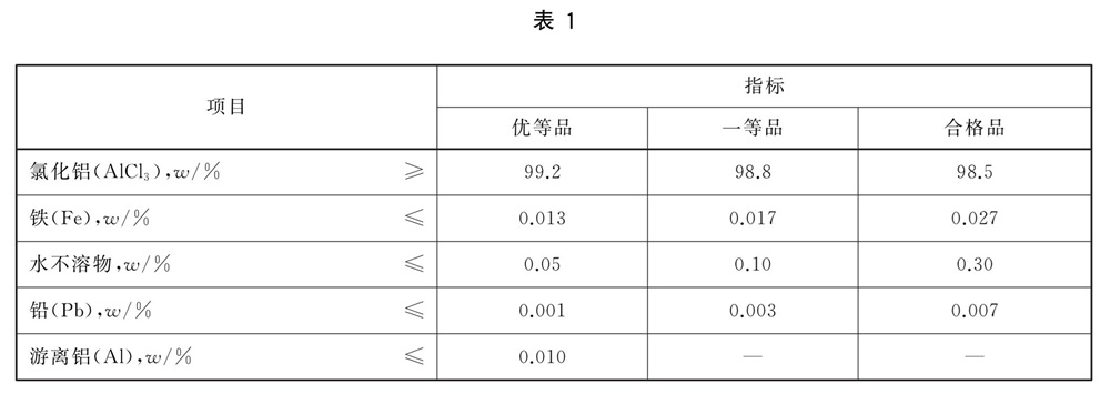 表1.jpg 表1.jpg