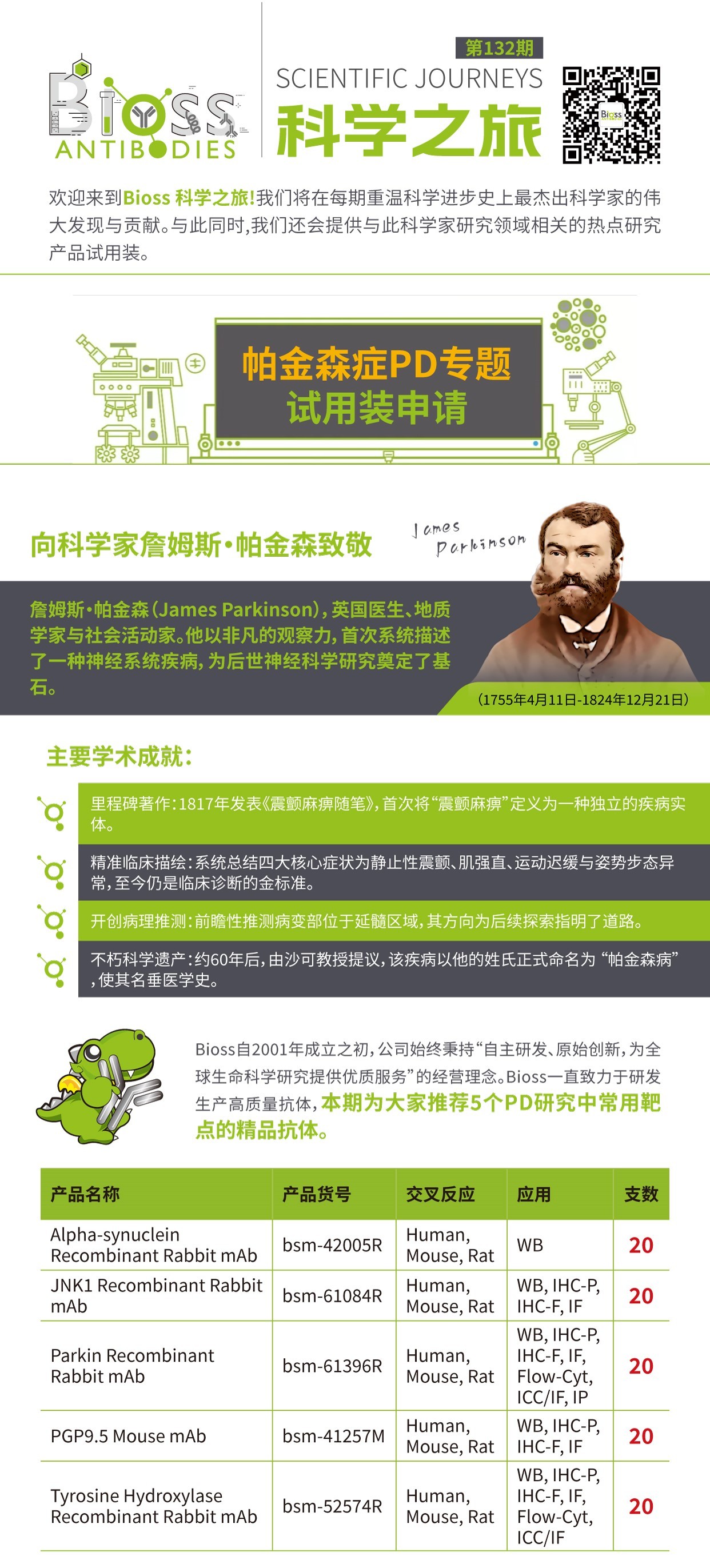 科學之旅 | 第132期試用裝活動