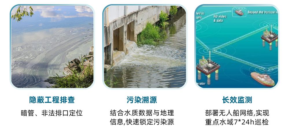 應(yīng)用場景.jpg