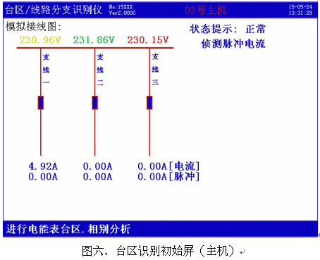 648 6.png 電力行業新產品“配變臺區識別儀