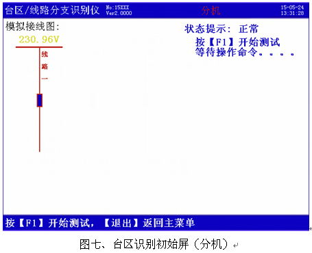 648 7.png 電力行業新產品“配變臺區識別儀
