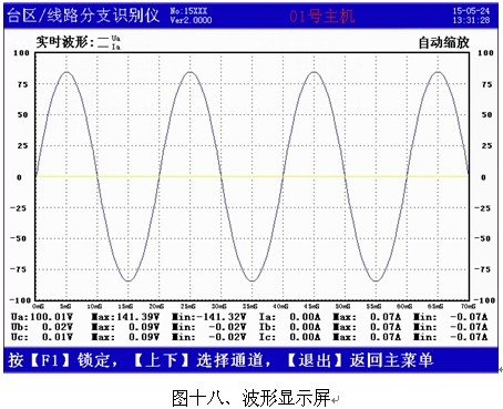648 17.png 電力行業新產品“配變臺區識別儀