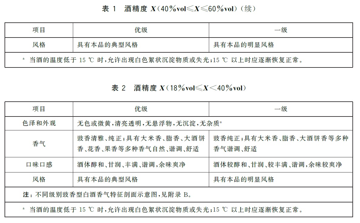 表1续.jpg 表1续.jpg