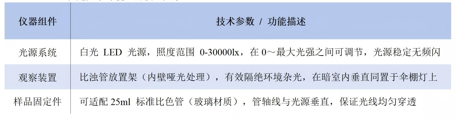 梓夢-基于中國藥典 0902 澄清度第一法(目視法)傘棚燈 ZM-200A 濁度觀察測試_01