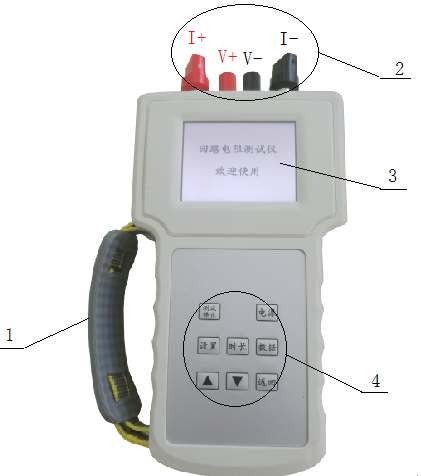 421 1.png 电力每日要闻“手持回路电阻仪