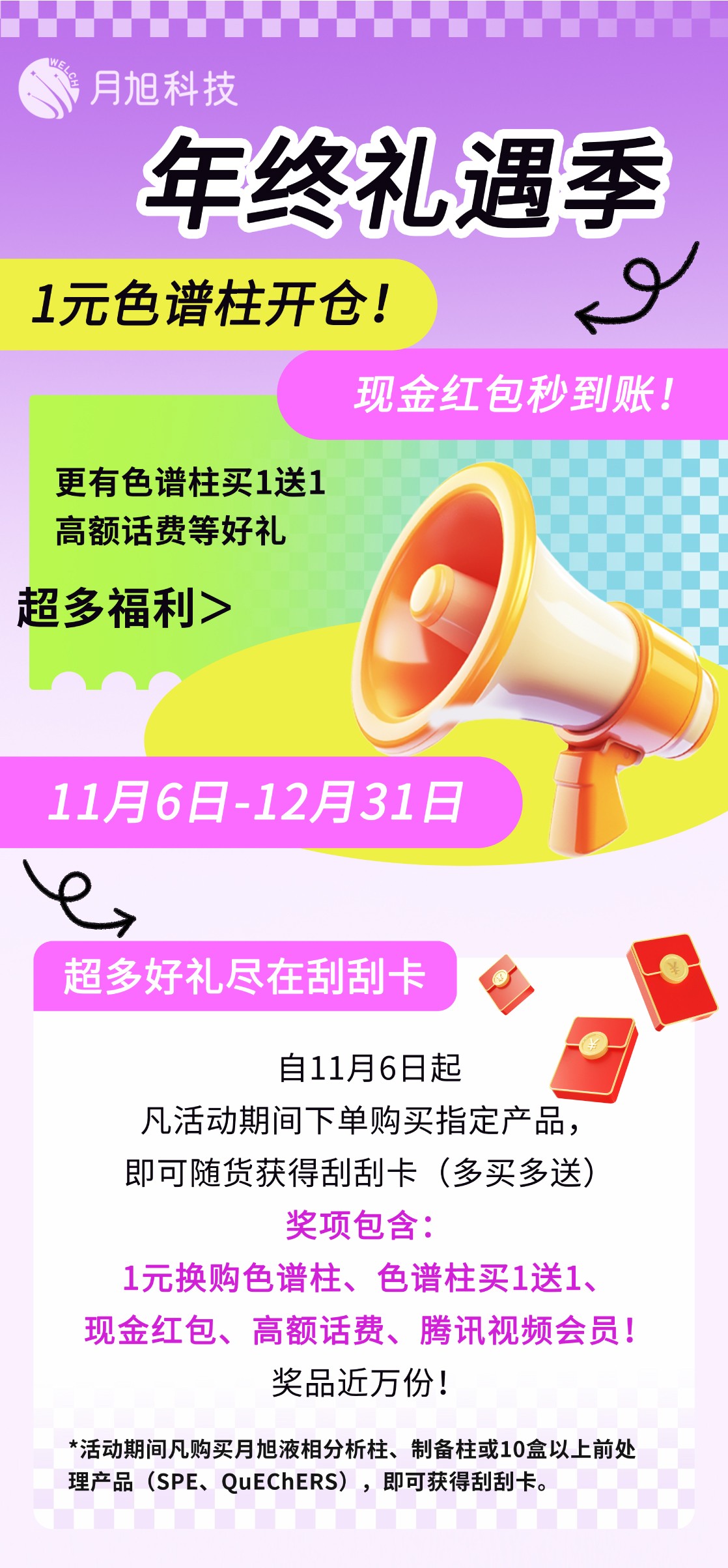 月旭科技年终礼遇季·1元色谱柱开仓,万元红包等你领