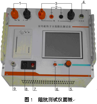 电力仪器现货市场“便携式发电机转子交流阻抗仪
