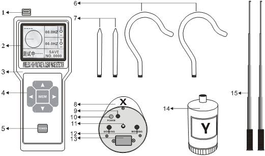743 3.png 電力行業新產品“相序檢測儀