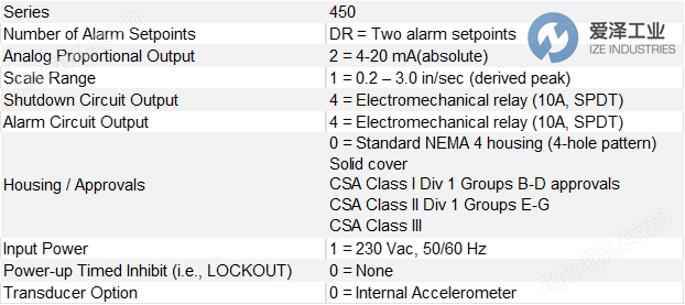 METRIX振動開關(guān)450DR-2144-0100