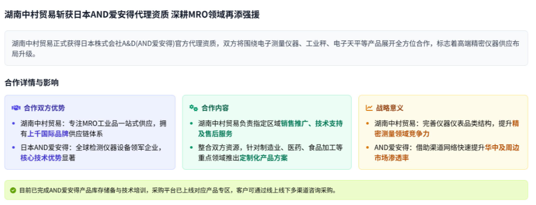 湖南中村貿易斬獲日本AND愛安得代理資質 深耕MRO領域再添強援