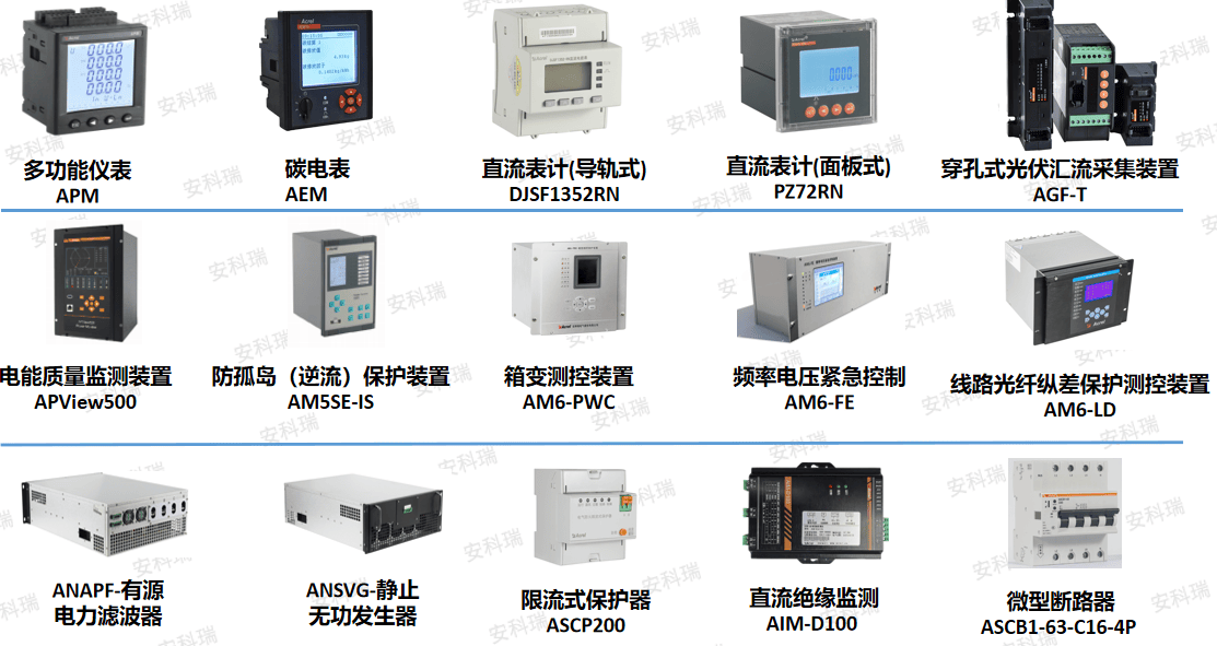 零碳園區(qū)駛?cè)肟燔嚨溃部迫鹨浴爸腔勰茉?碳管理