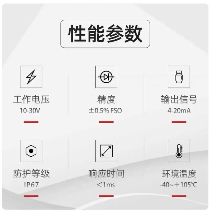 KS系列薄膜压力传感器2.jpg KS系列薄膜压力传感器2.jpg