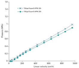 �����Ƴ������ӽ���������Ʒ������̹Ѻ������Ч��������