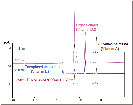 COSMOSIL 13790-31 色谱柱