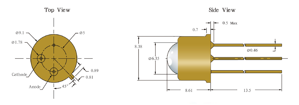 光譜分析“精準利器