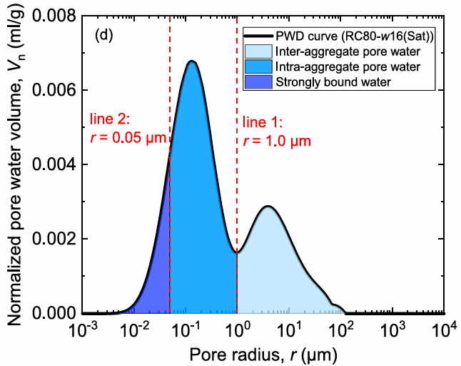 upload_post_object_v2_2724526435