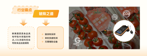 image.png MAP气调包装如何实现可靠品质管控?——顶空气体分析技术方案详解