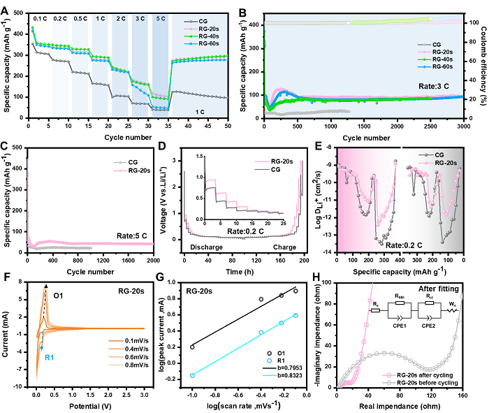 圖片3.png 圖片3.png