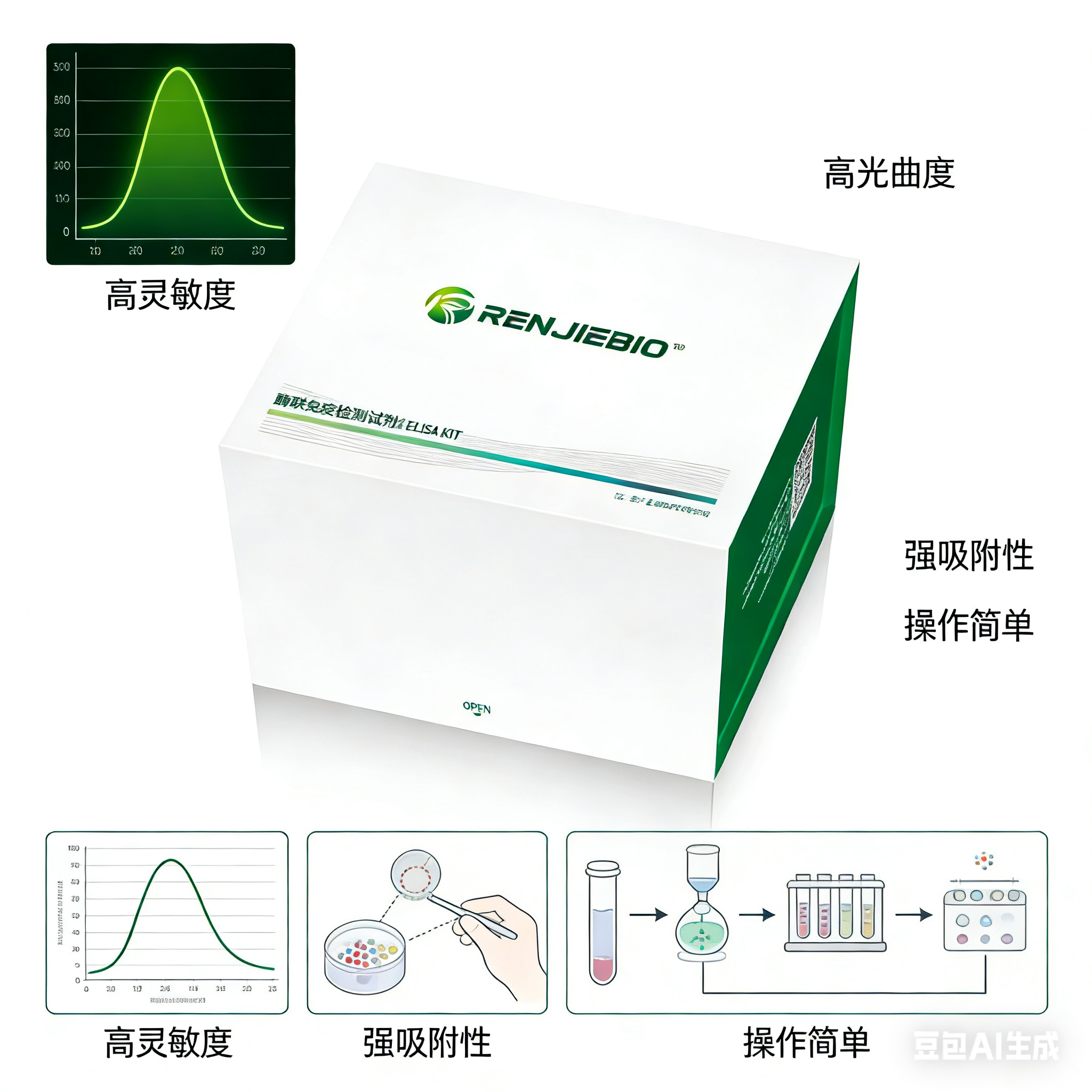 人酪氨酸蛋白激酶7(PTK7)ELISA試劑盒的使用及保存方法