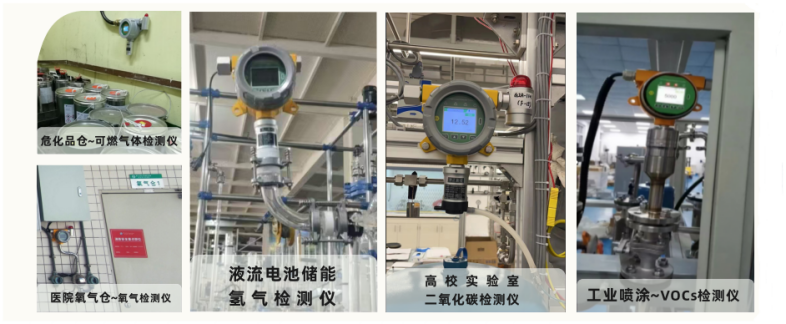 二氧化碳气体检测设备推荐，助力工业安全监测