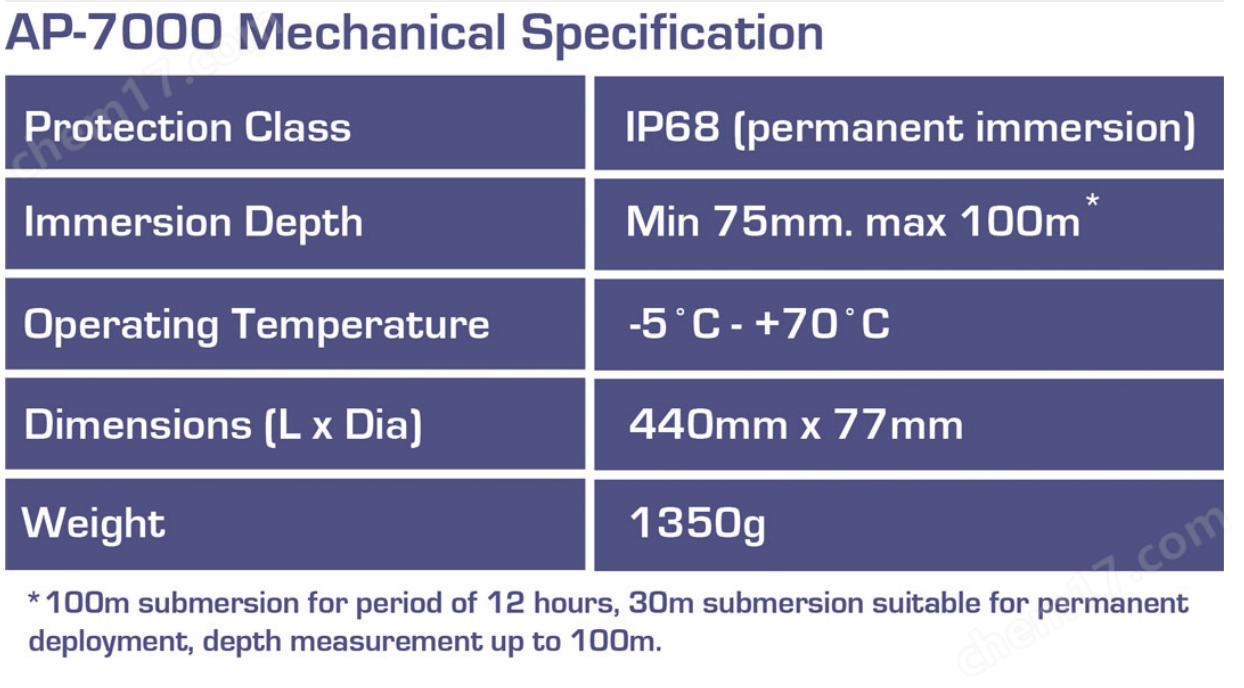 便攜式多參數(shù)水質(zhì)分析儀