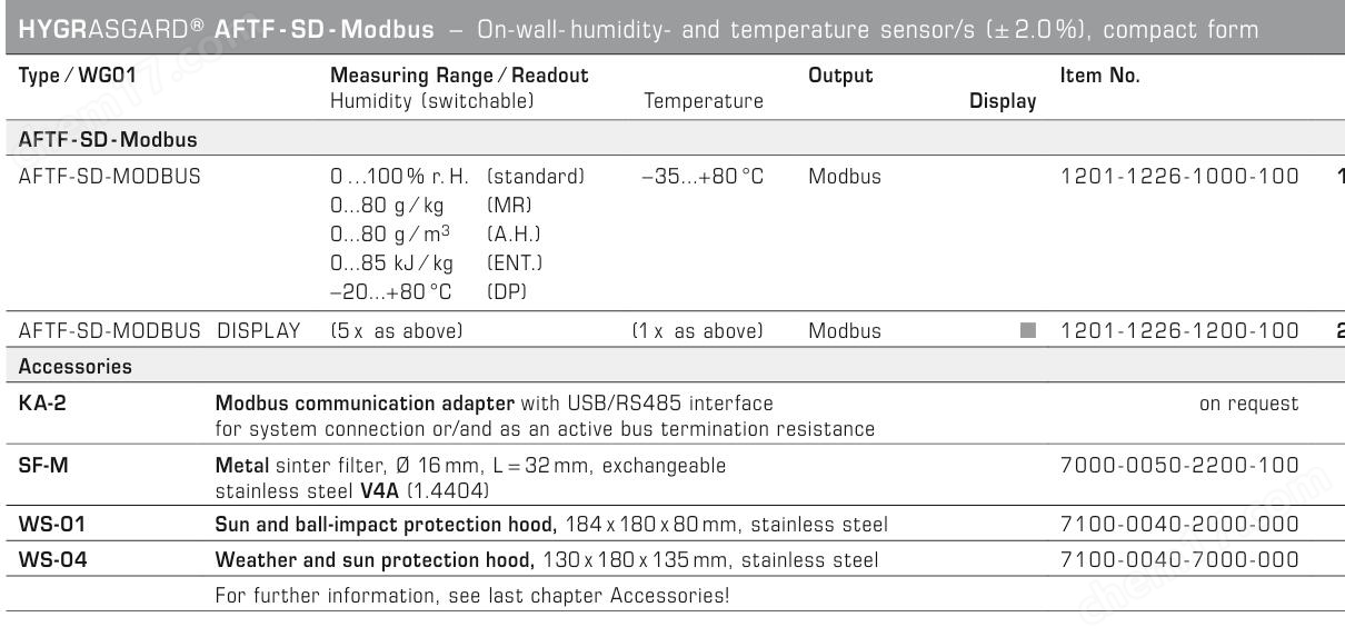 QQ截圖20251015142646.jpg 德國(guó)S+S Regeltechnik AFTF溫濕度傳感器