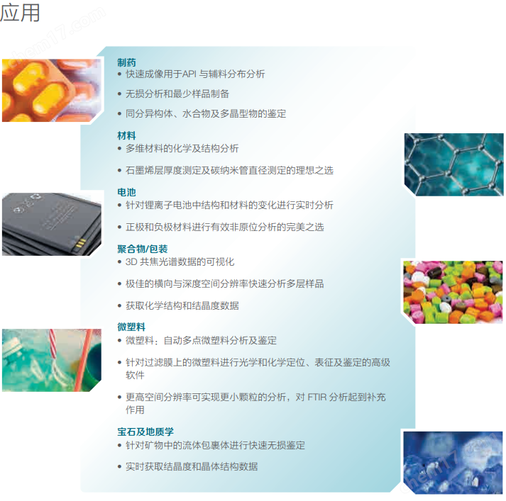 image.png 顯微拉曼光譜儀