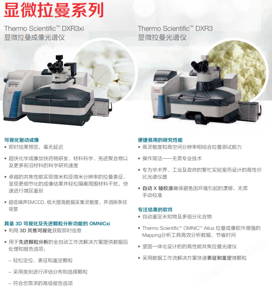 image.png 顯微拉曼光譜儀