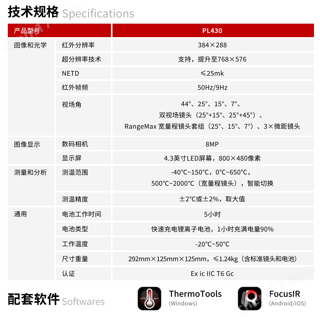 3.png 高德防爆型紅外熱像儀