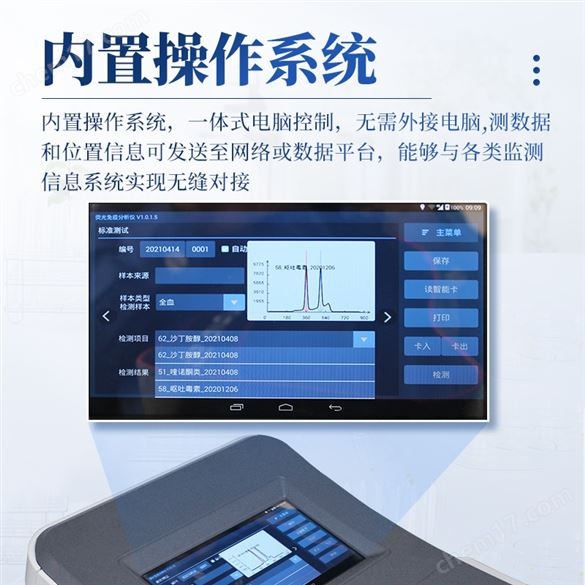 真菌毒素检测仪