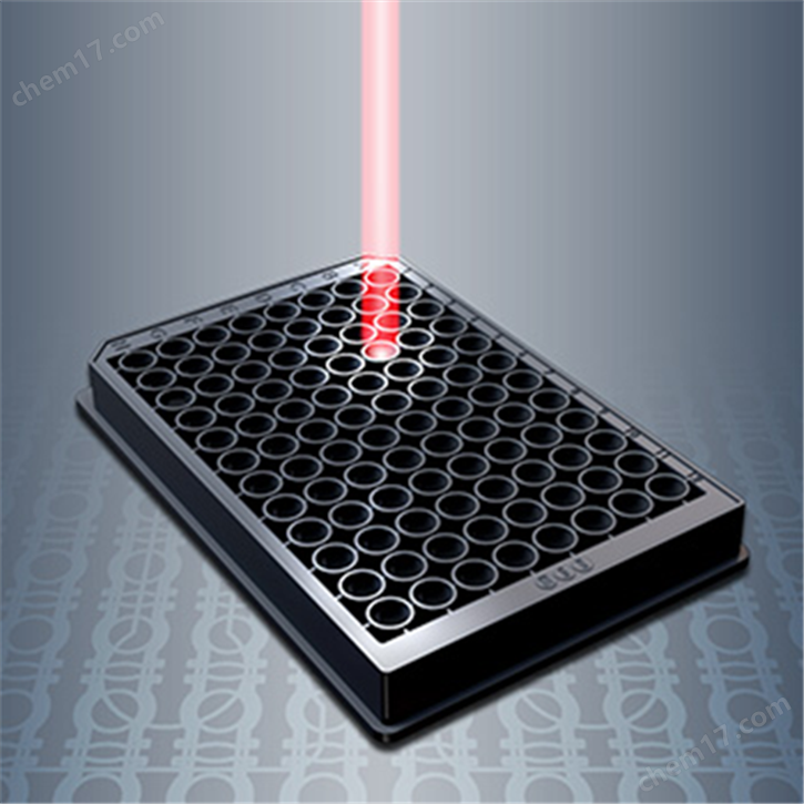 96-Well 1-Spot SECTOR Plate