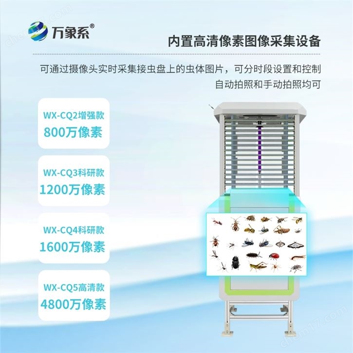 可視化蟲情測報燈
