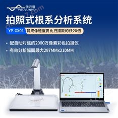 拍照式根系分析儀