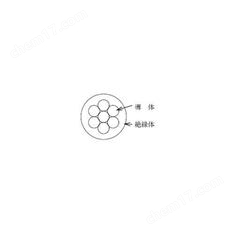 恒溫干燥乙烯電線