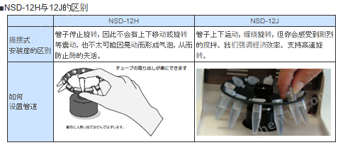 日本優(yōu)選nissinrika日申絕緣墊