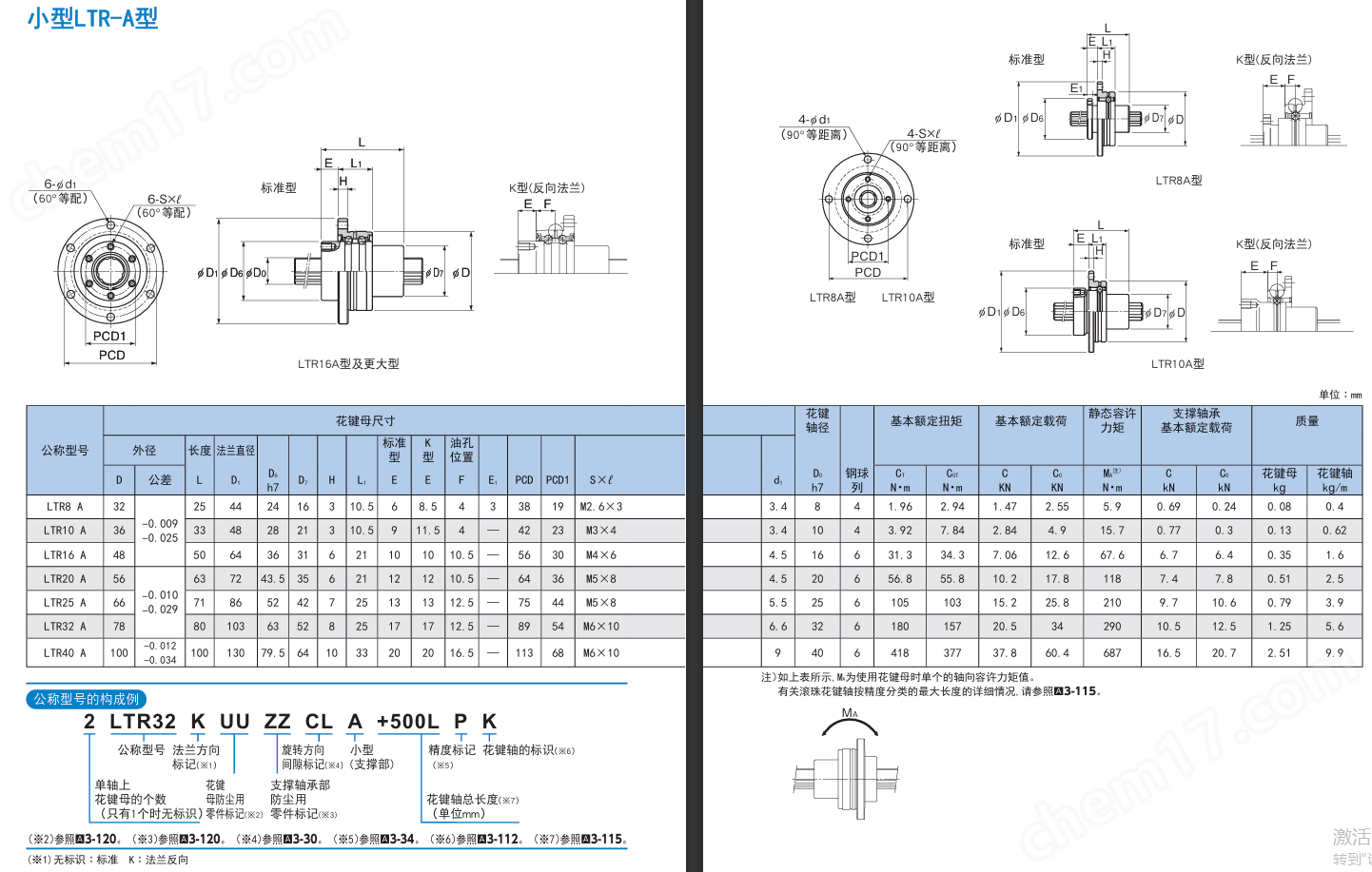 山东THK母旋转式滚珠花键LTR16AUU+170L