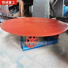 礦用給料機(jī)圓盤喂料機(jī)