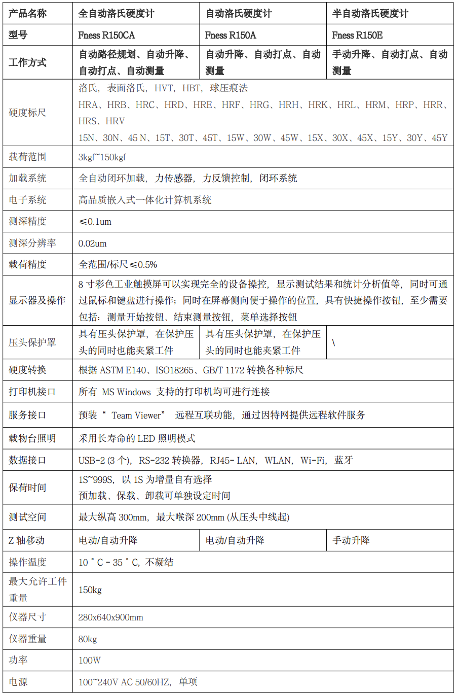 image.png 洛氏硬度计