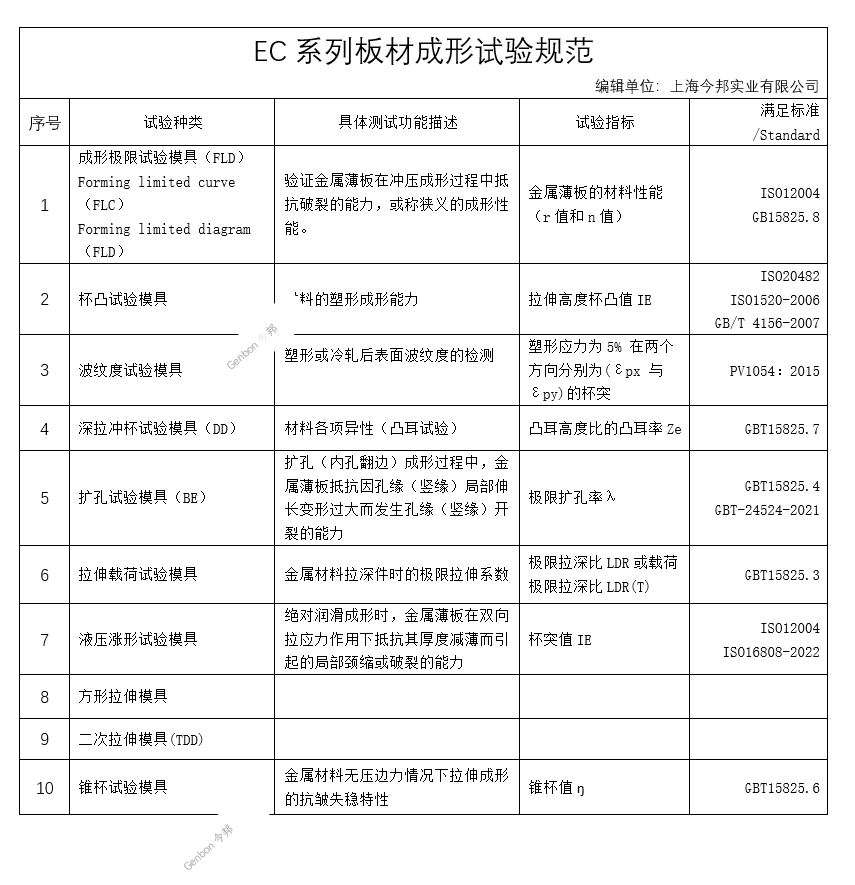 板材成形試驗機