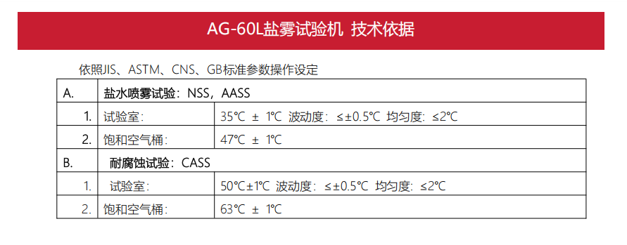 AG-60L艾格斯威盐雾试验机