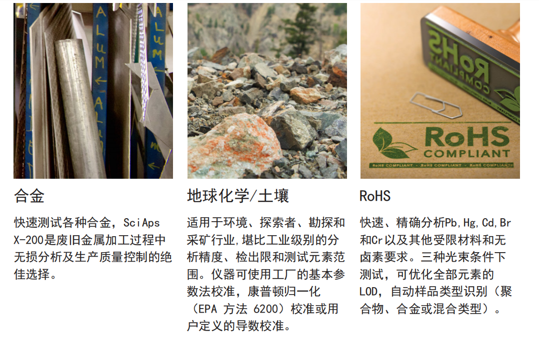废旧合金回收仪