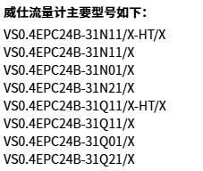 *流量計VAC系列液體介質