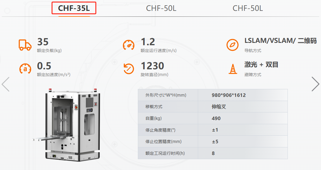 伸缩叉搬运机器人